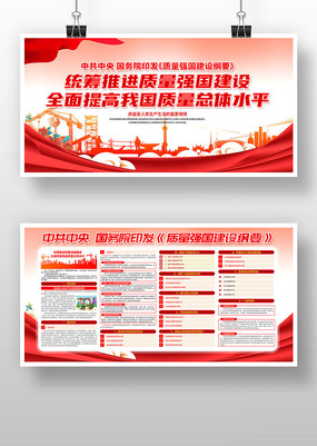 2023年质量强国建设纲要展板宣传栏