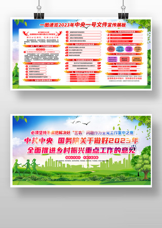 2023中央一号文件精神宣传栏展板 2023中央一号文件精神宣传栏展板