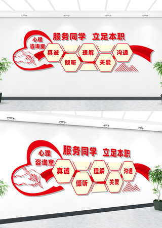 心理咨询室文化墙 心理咨询室文化墙