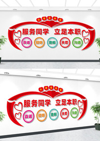 ������ѯ�������Ļ�ǽ