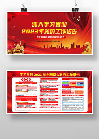 2023年政府工作报告展板 2023年政府工作报告展板