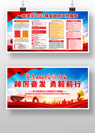 解读2023两会政府工作报告党建宣传栏 解读2023两会政府工作报告党建宣传栏