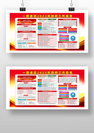 ѧϰ���2023������������������չ��