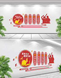 ��ѧѧУ��ʽ�Ļ�ǽ