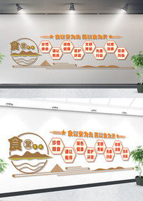 ����ʳ���Ļ�ǽ