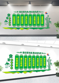 ����ʳ���Ļ�ǽʳ�ñ���