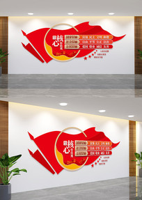 ���ļ�ֵ�������Ļ�ǽ