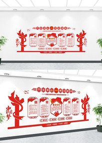 �����Ļ�չ��