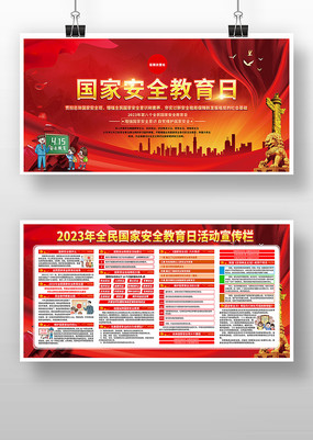 2023��ȫ����Ұ�ȫ������չ��