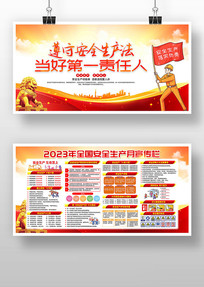 ȫ֪ʶ2023갲ȫ»չ