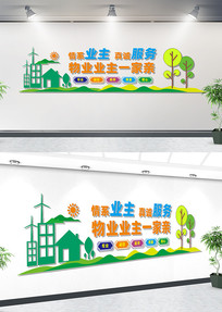 ��ҵҵ��һ�����Ļ�ǽ