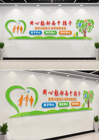 幼儿园文化墙宣传背景墙 CDR