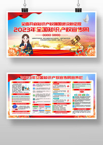 2023ȫ֪ʶȨܻչ