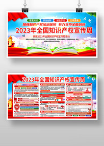 2023ȫ֪ʶȨչ
