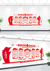 �����Ļ�չ���Ļ�ǽ���