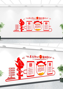 ����չʾ���ĵ�Ա����Ļ�ǽ