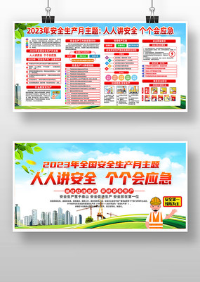 ��ҵ2023�갲ȫ������������