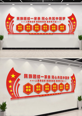 民族团结文化墙宣传标语 民族团结文化墙宣传标语