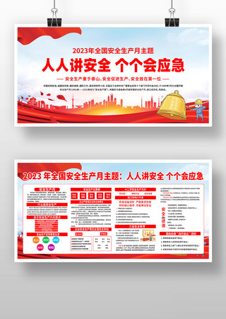 2023��ȫ����ȫ������������չ��