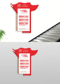 ����ѧϰ�Ļ�ǽ�ĸ�����