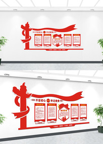  ����չʾ���ĵ�Ա����Ļ�ǽ