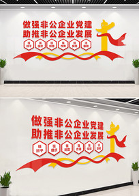 ��ǿ�ǹ���ҵ�����Ļ�ǽ