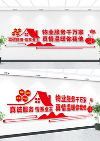 ��ҵ���������Ļ�ǽ