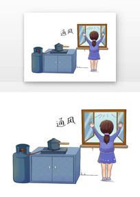 ����ͨ��ȼ����ȫ����Ԫ��