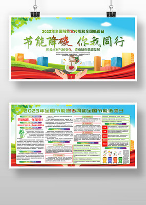 2023��ȫ�����������ܵ�̼��������չ��