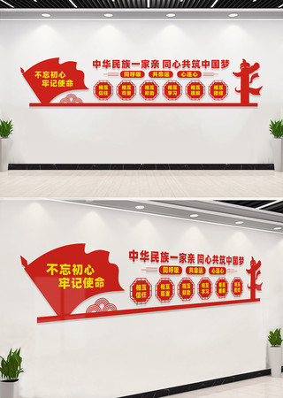 民族团结文化墙标语 民族团结文化墙标语