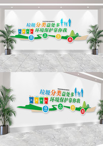  �����������������Ļ�ǽ