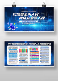 2023簲ȫܻչ
