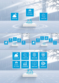 ��������չ��