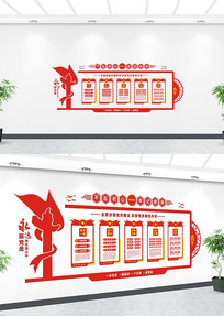 �����Ļ�չ���Ļ�ǽ��� 