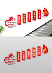 ��ѧ��һվʽ�����Ļ�ǽ