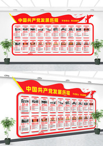 ѧ��ʷ��������չ��