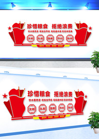 ��ϧ��ʳ�ܾ��˷ѱ����Ļ�ǽ