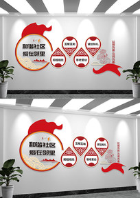 ��г�����Ļ�ǽ