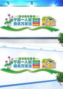 �������������Ļ�ǽ