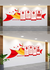 ����Ȩ�����񵳽��Ļ�ǽ