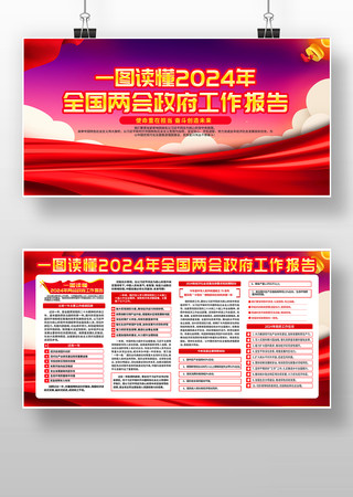 红色2024年全国两会政府工作报告展板 红色2024年全国两会政府工作报告展板