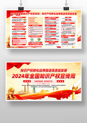 2024年全国知识产权宣传周主题活动展板