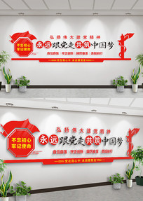 ����������Զ�����߱����Ļ�ǽ