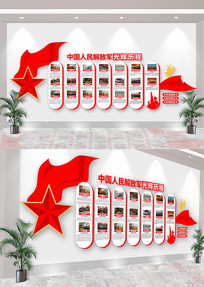 ����Է�չ�����Ļ�ǽ