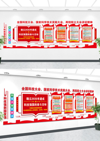 全国科技大会讲话精神党建文化形象墙