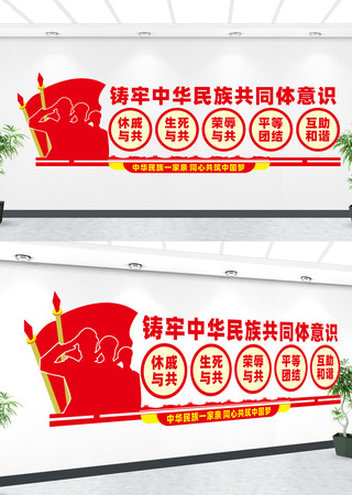 �����л����干ͬ����ʶ����Ļ�ǽ