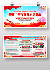 �����л����干ͬ����ʶ�����Ž�������չ��