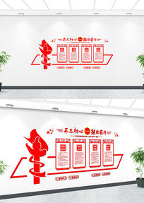 ��Ա�����ƶȵ����Ļ�ǽ