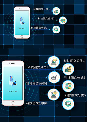 手机分支图文分类展示AE模板