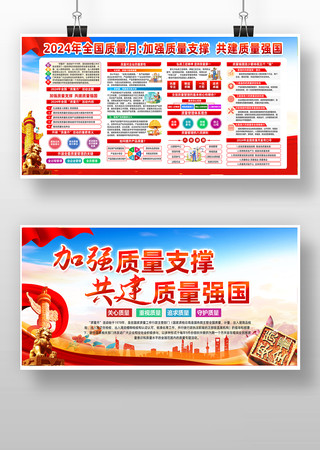 2024年全国质量月展板